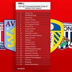 sky bet prediction